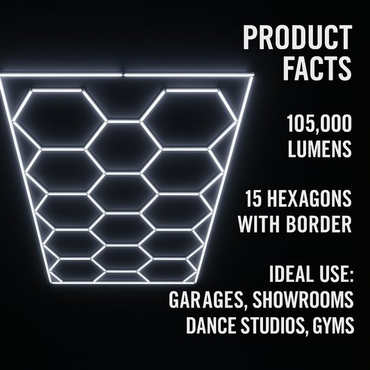 HEXAGON LIGHTS - 15 HEXAGONS
