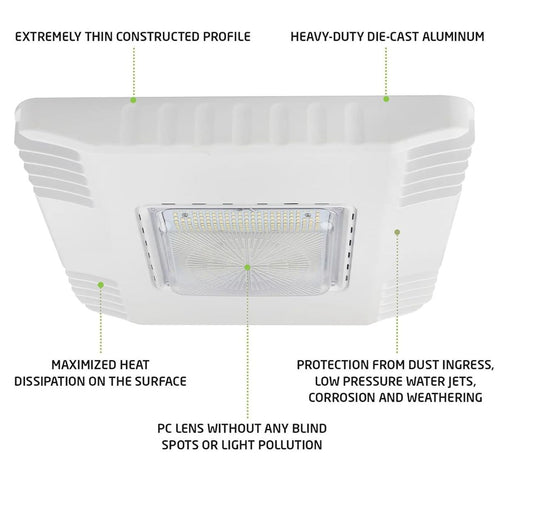 150W LED CANOPY LIGHT