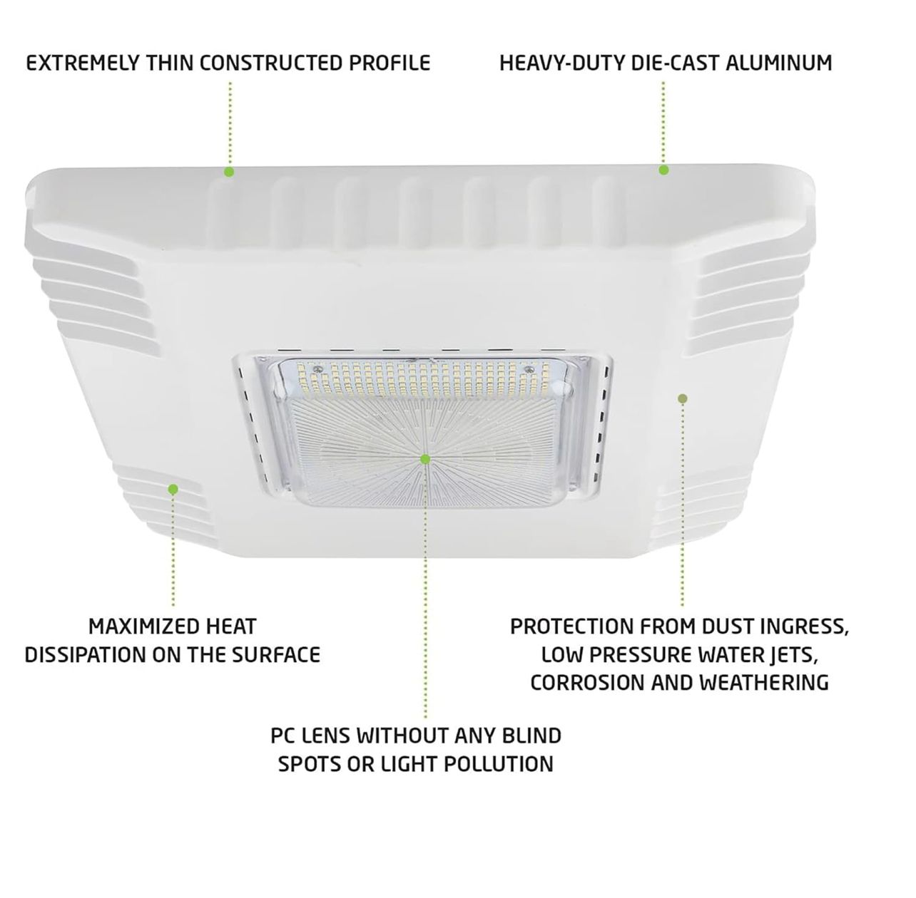 150W LED CANOPY LIGHT